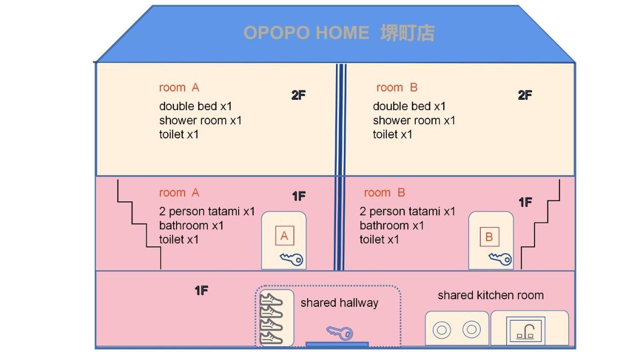 Opopo Home 堺町店 Otaru Zewnętrze zdjęcie